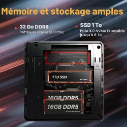 Mini PC MINIX Elite ER937 | Ryzen AI 9 | 32 Go RAM | 1 To SSD NVMe