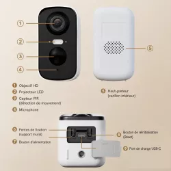 Caméra Extérieure Solaire DREAME Navo Care SE 1 OutCam