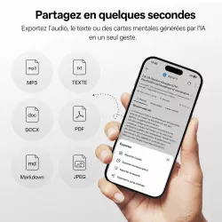 Écouteurs VIAIM Recdot 2 avec Enregistrement & Traduction AI