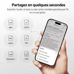 Écouteurs VIAIM OpenNote IA à Oreille Ouverte
