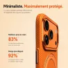 iPhone 17 | Coque MagSafe SULADA Pixel Grid Holder