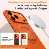 iPhone 17 | Coque MagSafe SULADA Kevlar Grid Holder