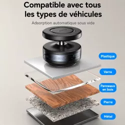 Support Voiture MagSafe YESIDO C224 à Ventouse Électrique