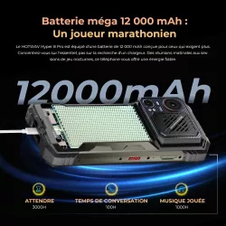 Smartphone HOTWAV Hyper 8 Pro 5G 512GB | Batterie 12000 mAh