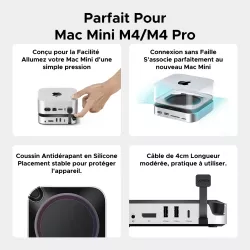 Station d'Accueil UGREEN pour Mac Mini M4/M4 Pro | Hub 11-en1
