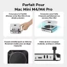 Station d'Accueil UGREEN pour Mac Mini M4/M4 Pro | Hub 11-en1