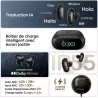 Écouteurs Bluetooth ANKER SoundCore Liberty 5 Pro