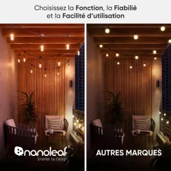 Guirlande Led NANOLEAF Starter Kit 15m/30m RGBWIC Wi-Fi IP65