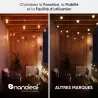 Guirlande Led NANOLEAF Starter Kit 15m/30m RGBWIC Wi-Fi IP65
