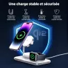 Station Induction MagSafe UGREEN Qi2 15W CD278