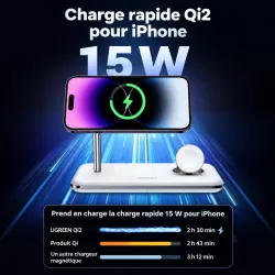 Station Induction MagSafe UGREEN Qi2 15W CD278