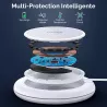 Chargeur Induction UGREEN CD245 Compatible MagSafe