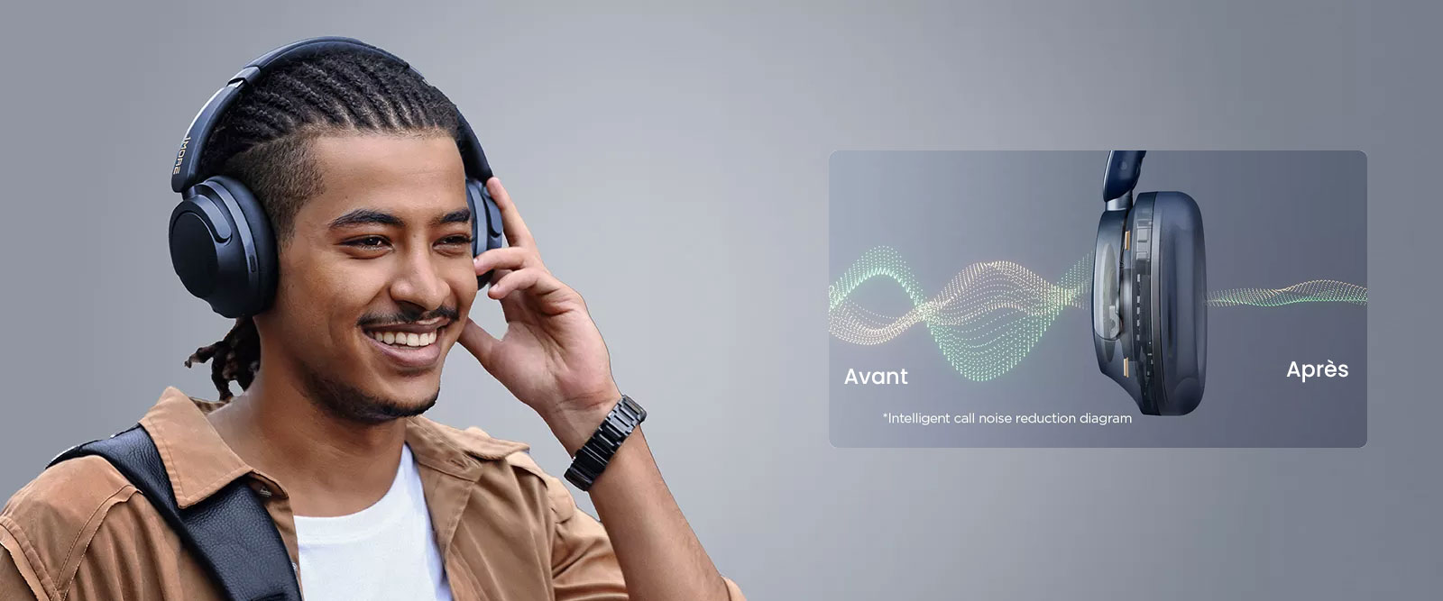 Casque Bluetooth 1MORE SonoFlow Pro