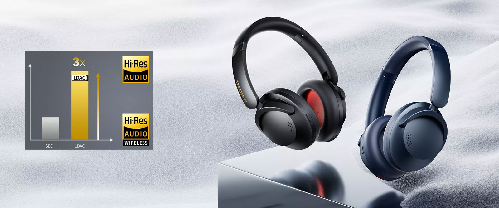 Casque Bluetooth 1MORE SonoFlow Pro