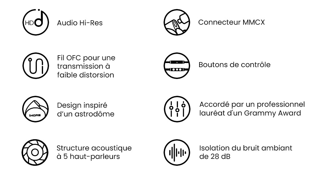 Écouteurs Intra-Auriculaires Filaires 1MORE Penta Driver P50