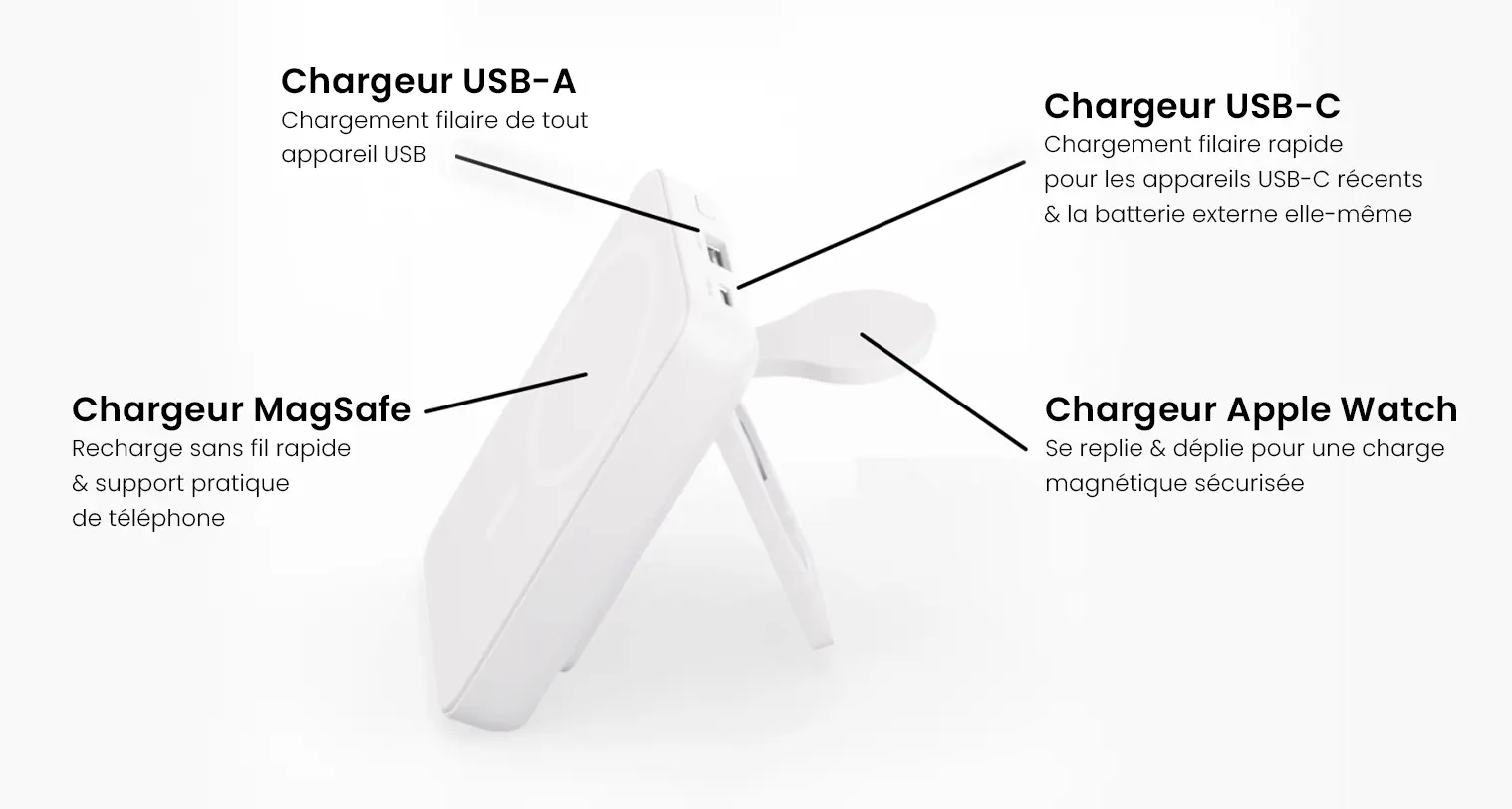 Batterie Induction MagSafe ALOGIC Lift 4-en-1