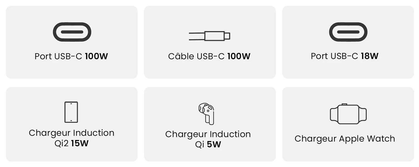 Batterie Externe ALOGIC Roam 6-en-1 21 000 mAh avec Charge sans Fil Qi2