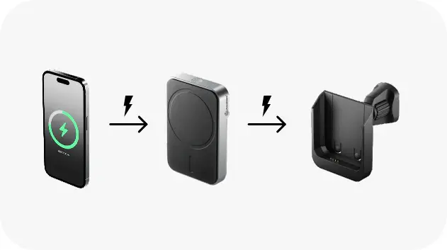 Chargeur Voiture MagSafe ALOGIC Matrix+