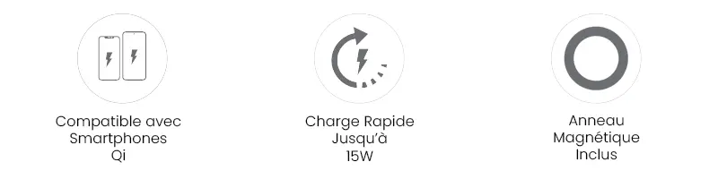 Chargeur Voiture MagSafe ALOGIC Matrix+