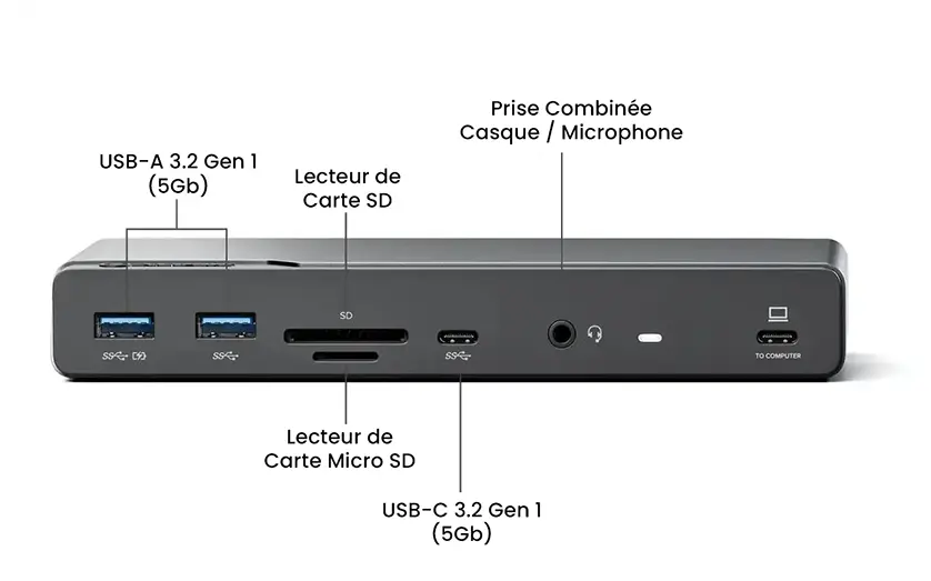 Station d’Accueil ALOGIC DX3 USB-C 100W