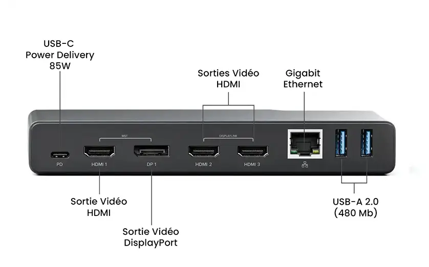 Station d’Accueil ALOGIC DX3 USB-C 100W