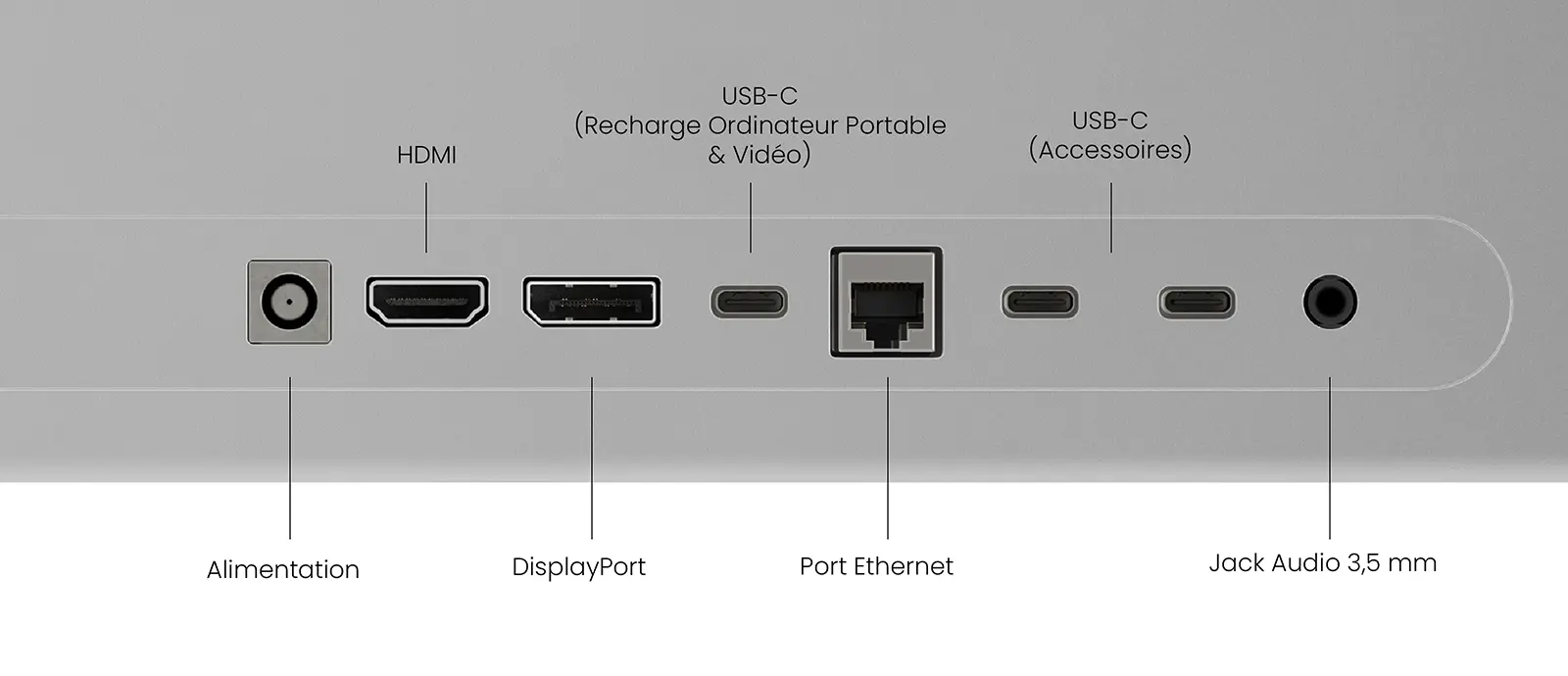 Moniteur Panoramique ALOGIC Edge 40" UWQHD