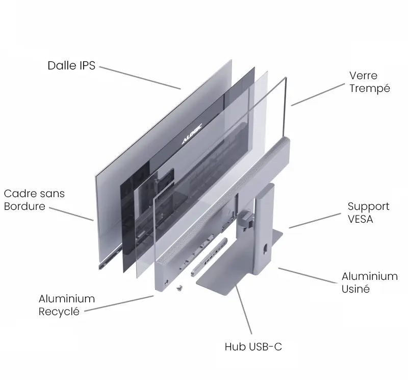 Moniteur Panoramique ALOGIC Edge 40" UWQHD