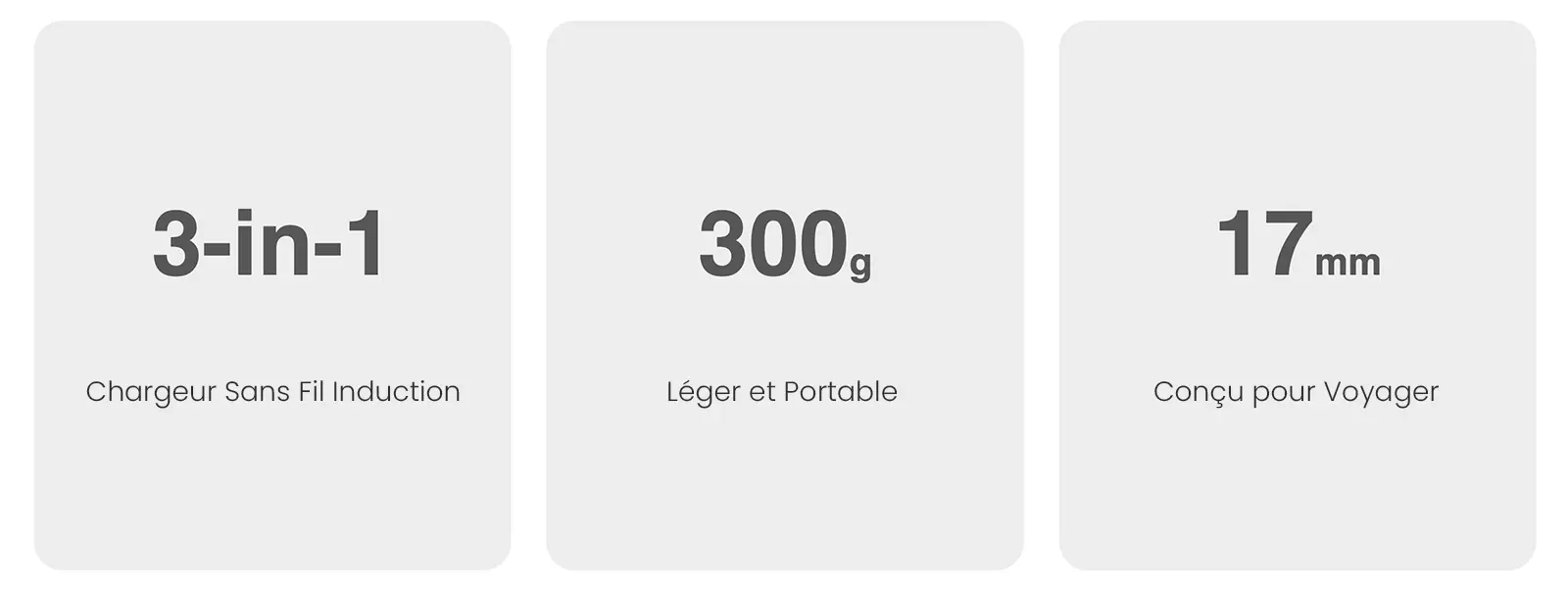 Chargeur Induction Pliable 3-en-1 ALOGIC PackAway Qi2