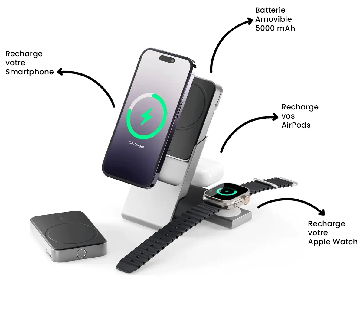 Station de Charge ALOGIC Matrix+ 3-en-1