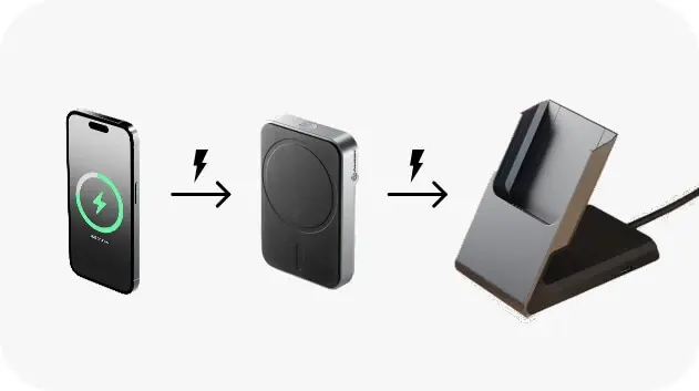 Station de Charge ALOGIC Matrix+ 3-en-1