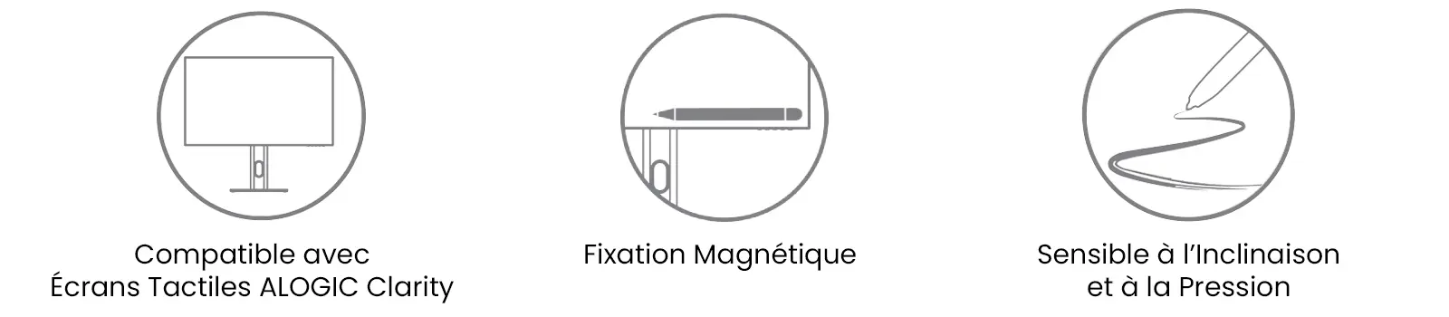 Stylet ALOGIC Clarity Active Stylus Pen 2