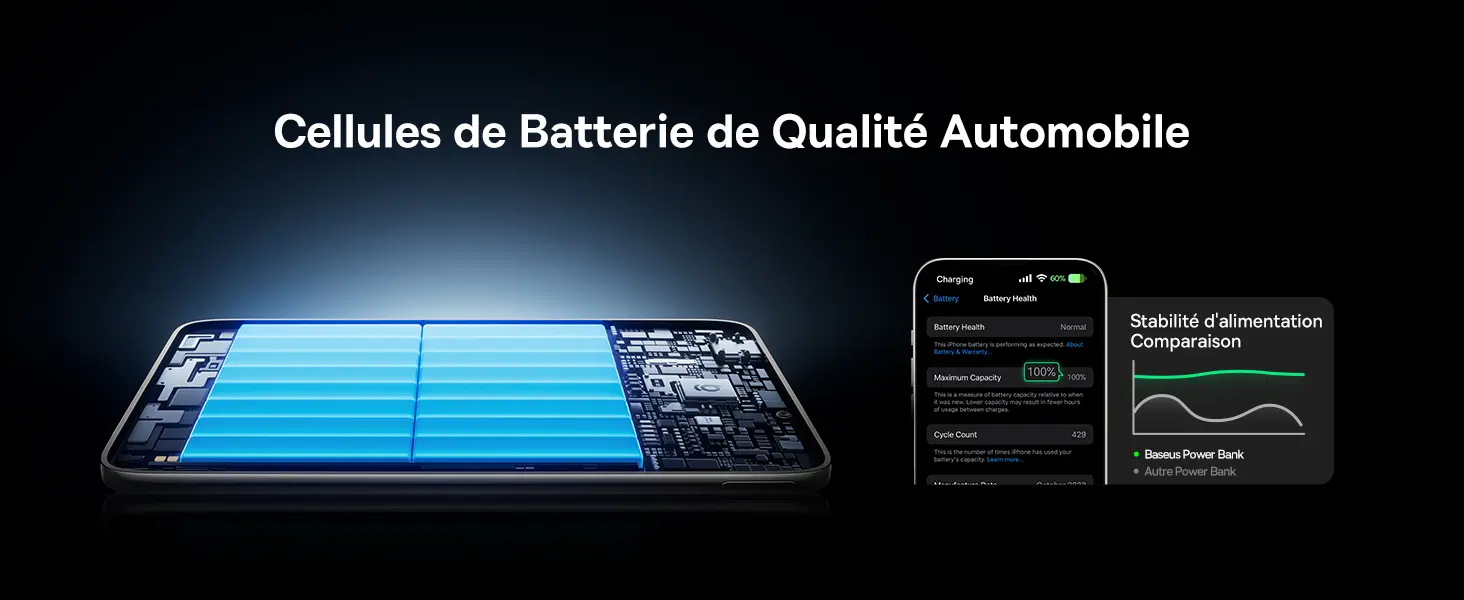 Batterie Externe MagSafe BASEUS PicoGo - Capacité 5000 mAh