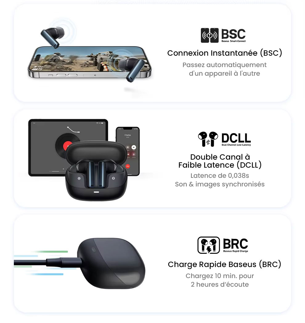 Écouteurs Bluetooth BASEUS Bowie M2s