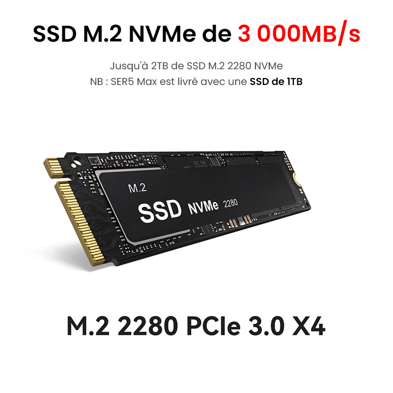 Mini PC BEELINK Ser5 Max Avec Windows 11 Pro