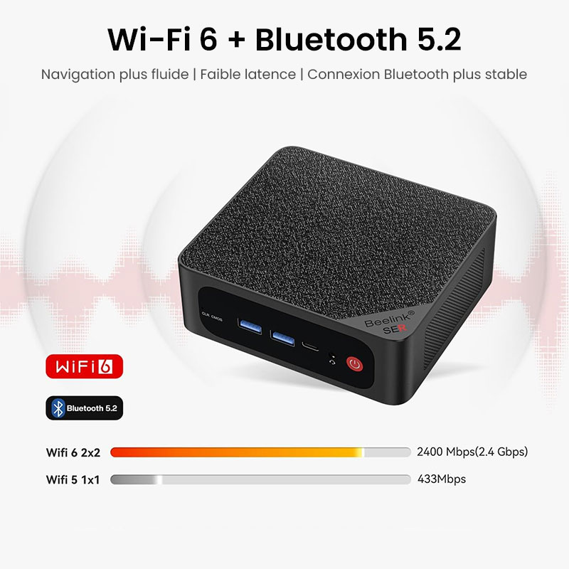 Mini PC BEELINK Ser5 Max Avec Windows 11 Pro