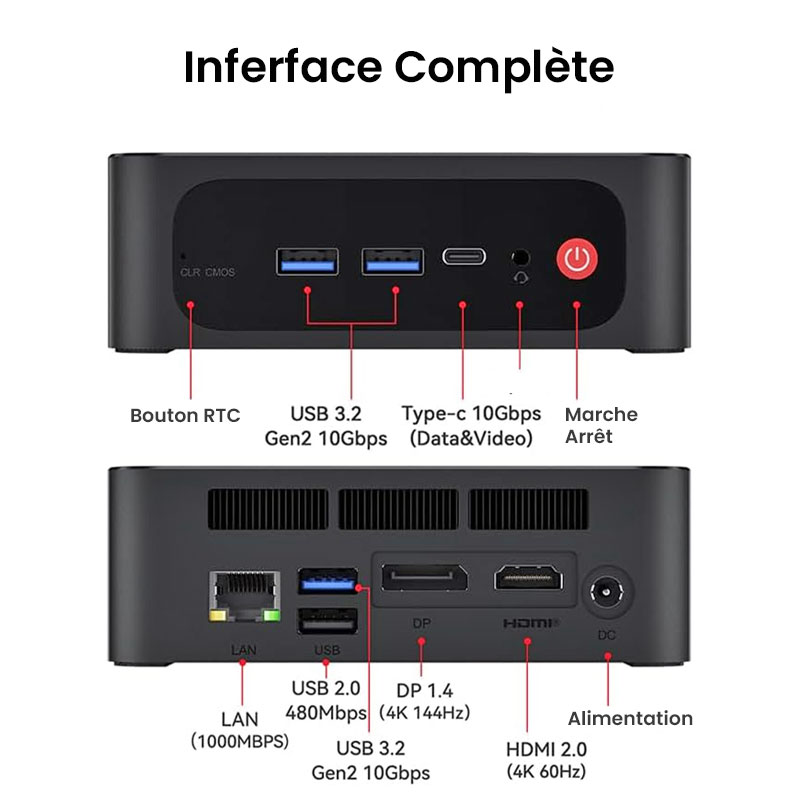 Mini PC BEELINK Ser5 Max Avec Windows 11 Pro