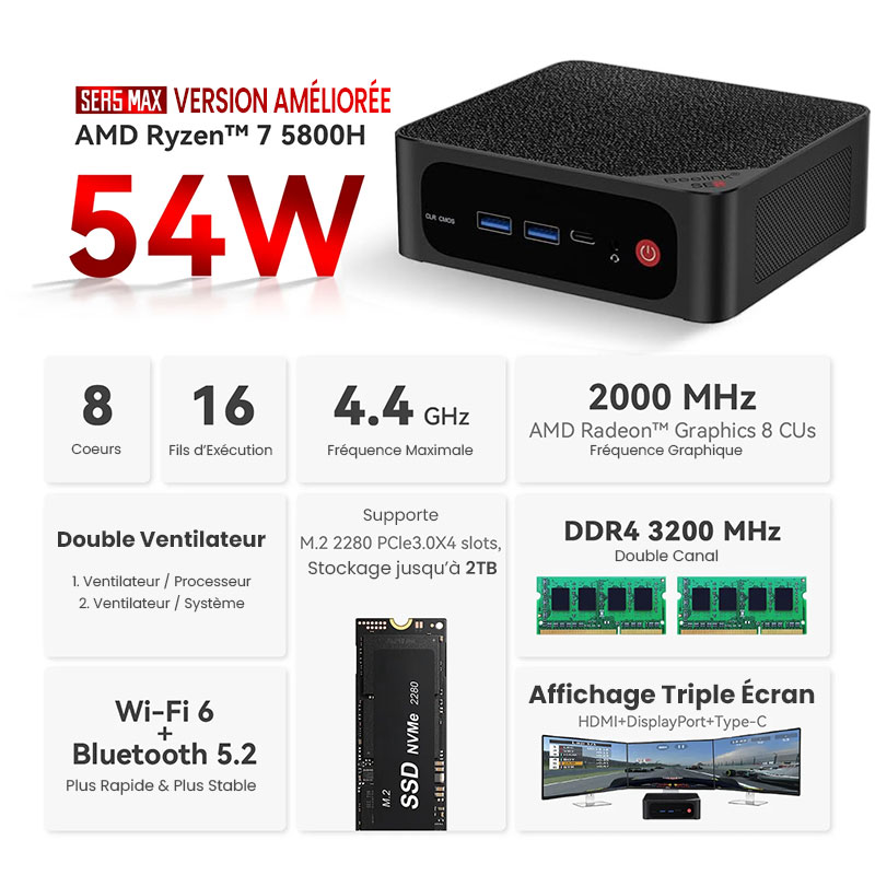 Mini PC BEELINK Ser5 Max Avec Windows 11 Pro
