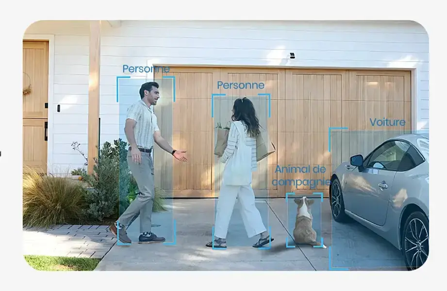 Détection Humaine IA