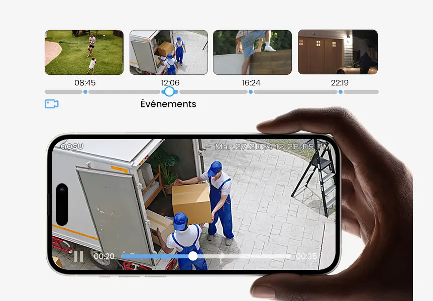 Gestion des événements