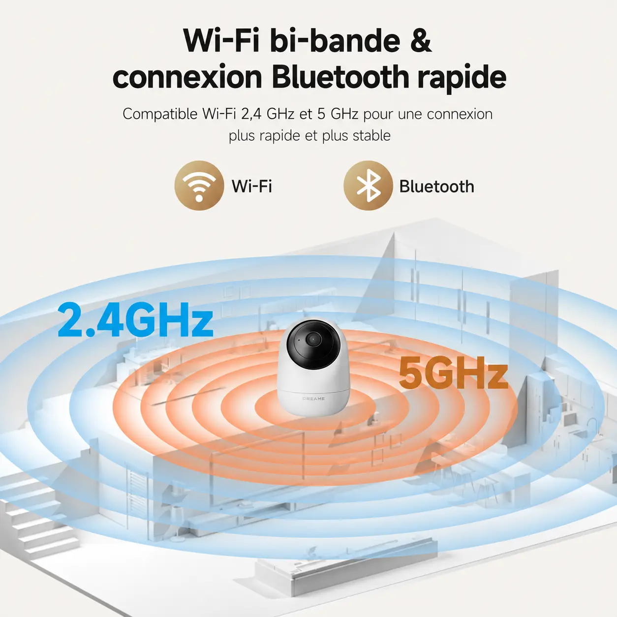 Connexion Wi-Fi bi-bande 2.4 GHz et 5 GHz et connexion Bluetooth rapide