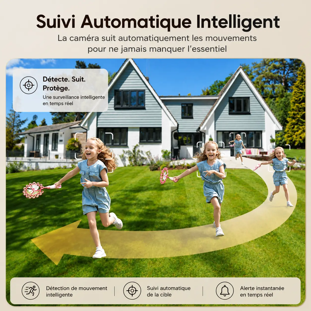 Suivi automatique intelligent des mouvements en temps réel pour caméra de sécurité