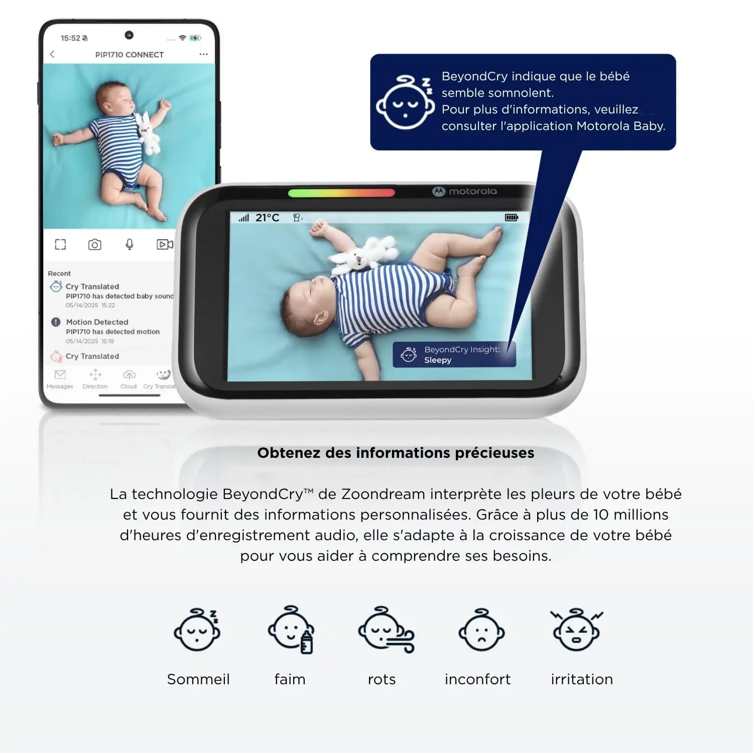 Graphique de la technologie BeyondCry de Zoondream capable d'interpréter les pleurs (sommeil, faim, rots, inconfort, irritation).