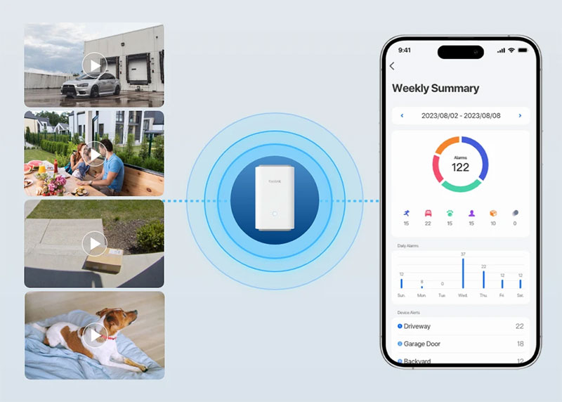 Pack REOLINK Home Hub Pro 2TB avec 2 Caméras TrackMix 4K | Double Objectif Zoom 6x | 2 Panneaux Solaires 6W | Suivi Auto
