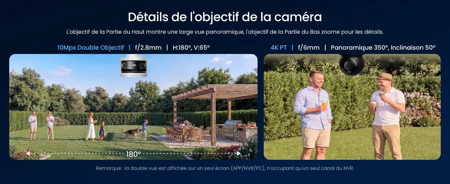 Détails des objectifs de la caméra Reolink OMVI 3i : Partie supérieure grand-angle Double Objectif 10Mpx (f/2.8mm, H:180°, V:65°) et Partie inférieure zoom 4K PT (f/6mm, Pan 350°, Tilt 50°). Affichage double vue sur un seul canal NVR