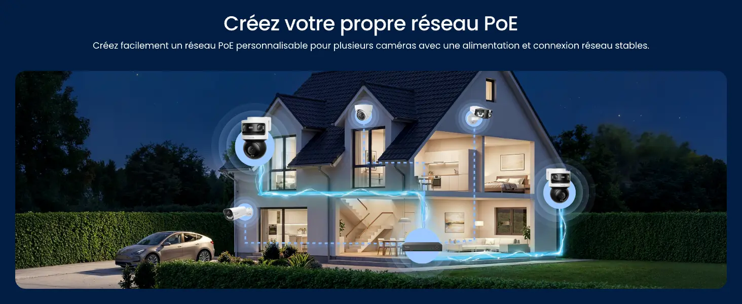 Schéma de réseau PoE personnalisé Reolink : plan de déploiement multi-caméras dans une maison individuelle, démontrant l'alimentation et la connexion câblée simultanées de plusieurs types de caméras de sécurité sur un enregistreur NVR centralisé