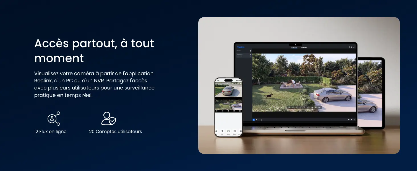 Interface d'accès à distance Reolink : démonstration de la surveillance en temps réel sur smartphone, ordinateur et tablette, mettant en avant la compatibilité multi-utilisateur permettant jusqu'à 12 flux en ligne et 20 comptes partagés