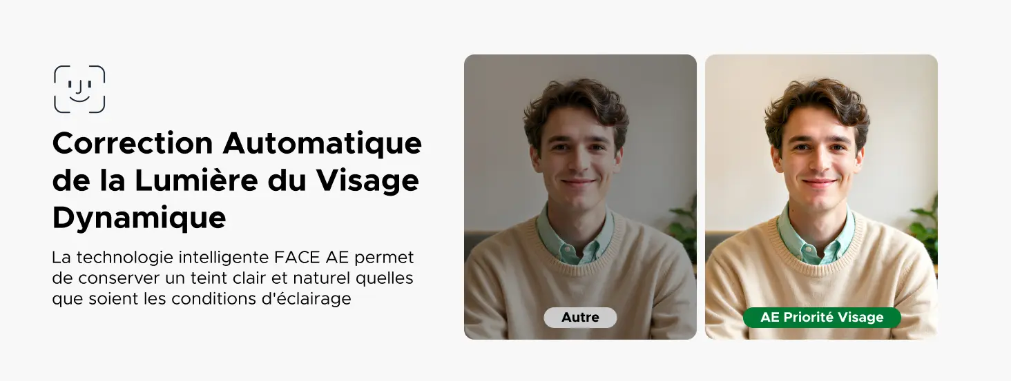 Caméra UGREEN FineCam Pro 4K dotée de la correction automatique de la lumière FACE AE