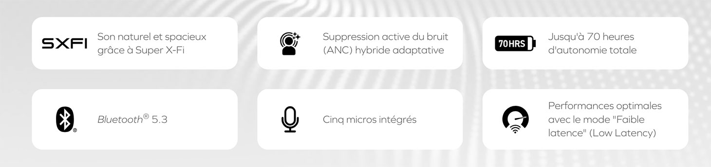 Casque Bluetooth CREATIVE Zen Hybrid SXFI