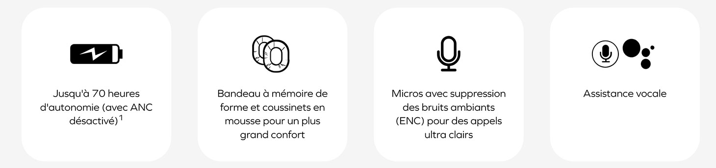 Casque Bluetooth CREATIVE Zen Hybrid SXFI