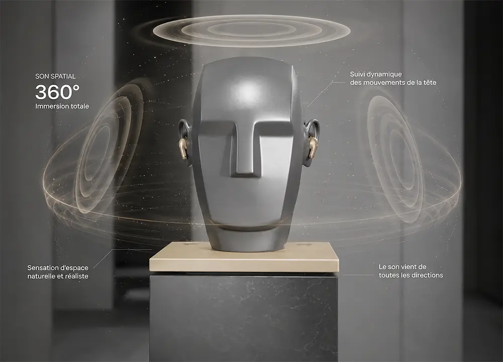 Noise Master Buds 2 avec audio spatial 360°, suivi dynamique des mouvements de la tête et son multidirectionnel